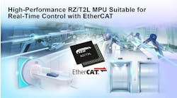 0823 renesas