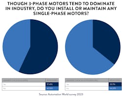 2310 Aw Motors F5