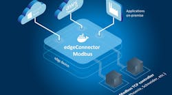 edgeConnector Modbus supports innovative industrial edge solutions. (Source: Softing Industrial)