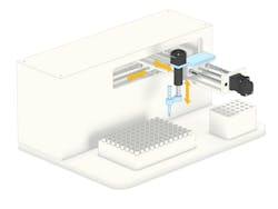 Figure 3: Automated pipetting machines can utilize an encoder on their horizontal axis.