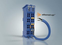 Dual-Channel Communication Interface