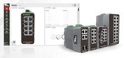 Gigabit Ethernet Switches