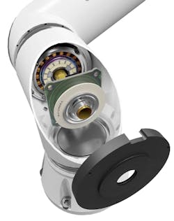 Two-in-one encoder mounting position in robot arm. Source: Heidenhain