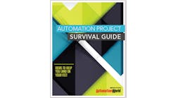 Ap Survival Guide