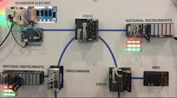 Time Sensitive Networking Testbed