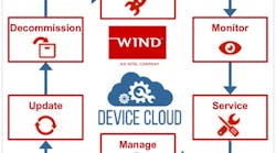 Laying the IIoT Groundwork