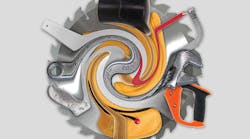 The Tools of Control Evolve