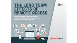 Aw Remote Access Flat