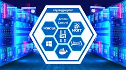 edgeAggregator, a flexible, container-based solution for managing complex system architectures in OT/IT integration