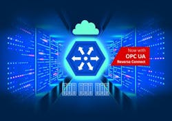 OPC UA Reverse Connect enables secure communication between OPC UA components that are separated by firewalls. Source: Softing Industrial
