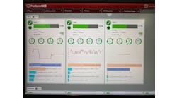 PerformOEE&apos;s Plantwatch screen shows all plant floor assets and status.