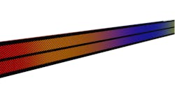 Figure 1. Diagonal graduation tracks. Source: Heidenhain